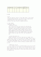 자연휴향림 7페이지