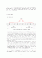 SCM을 통한 마케팅 전략 구축 방안 7페이지