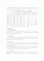 [사회복지] 노인가족복지 14페이지