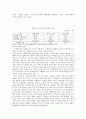 한부모 가족 7페이지