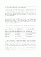 하이에크(Hayek)의 자유주의 사상과 정부의 역할 10페이지