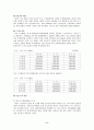 동화여행 사업계획서 8페이지
