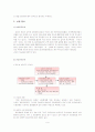 게임시장조사 9페이지