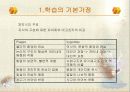 비고츠키의 인지발달이론에 대한 이해와 학교 교육에서의 적용 방법 4페이지