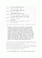 금연성공하기 2페이지