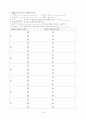 2004후보자조사 1페이지