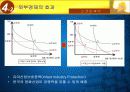 ‘스크린쿼터’의 필요성 12페이지