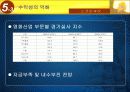 ‘스크린쿼터’의 필요성 16페이지