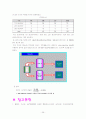 동시공학 CAN-Q 26페이지