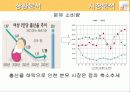 엡솔루트(absolute)분유의 광고기획서(A+레포트) 4페이지