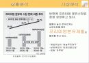 엡솔루트(absolute)분유의 광고기획서(A+레포트) 5페이지