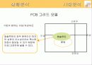 엡솔루트(absolute)분유의 광고기획서(A+레포트) 8페이지