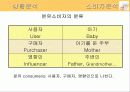 엡솔루트(absolute)분유의 광고기획서(A+레포트) 12페이지