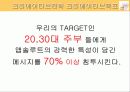 엡솔루트(absolute)분유의 광고기획서(A+레포트) 28페이지