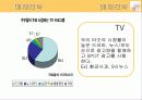 엡솔루트(absolute)분유의 광고기획서(A+레포트) 42페이지