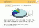엡솔루트(absolute)분유의 광고기획서(A+레포트) 44페이지