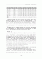 3p에 의한 국민건강보험 33페이지