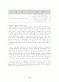 맞벌이 가정의 자녀교육의 실태와 맞벌이 가정의 자녀교육의 문제점(부모교육 A형) 10페이지