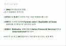 [경영전략, 확장전략] ING 그룹의 경영전략과 확장전략, 시장 계획서 8페이지