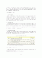 [경영학]사외이사(outside director)제도의 현황 및 문제점과 개선방안 4페이지