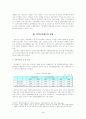 [경영학]사외이사(outside director)제도의 현황 및 문제점과 개선방안 5페이지