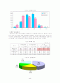 [경영학]사외이사(outside director)제도의 현황 및 문제점과 개선방안 7페이지