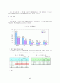 [경영학]사외이사(outside director)제도의 현황 및 문제점과 개선방안 8페이지