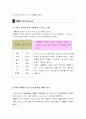 술의신 디오니소스 3페이지