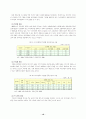 21세기 평생교육을 위한 사이버대학의 현황 및 발전방안 13페이지