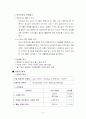 [경영전략]'푸르지오'브랜드 개발 및 마케팅전략 분석 5페이지