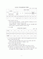 [경영전략]'푸르지오'브랜드 개발 및 마케팅전략 분석 8페이지