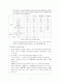[경영전략]'푸르지오'브랜드 개발 및 마케팅전략 분석 15페이지