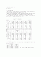 비행청소년 레포트 6페이지