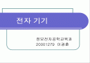 전송 기기(+최신기술) 1페이지