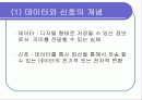 전송 기기(+최신기술) 6페이지