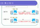전송 기기(+최신기술) 11페이지