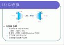 전송 기기(+최신기술) 13페이지