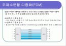 전송 기기(+최신기술) 14페이지