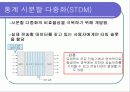 전송 기기(+최신기술) 16페이지