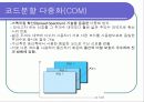 전송 기기(+최신기술) 17페이지
