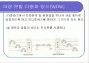 전송 기기(+최신기술) 18페이지