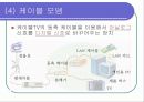 전송 기기(+최신기술) 24페이지