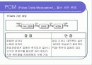 전송 기기(+최신기술) 30페이지