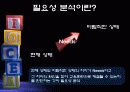 [교육학] 교육훈련 필요성 분석 기법 6페이지