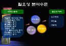 [교육학] 교육훈련 필요성 분석 기법 7페이지