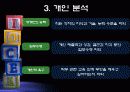 [교육학] 교육훈련 필요성 분석 기법 10페이지