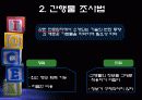 [교육학] 교육훈련 필요성 분석 기법 13페이지