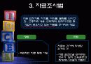 [교육학] 교육훈련 필요성 분석 기법 14페이지