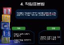 [교육학] 교육훈련 필요성 분석 기법 15페이지
