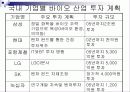 국내 바이오 산업 분석, 정의, 특성, 현황, 대표기업 분석, 전망, 문제점, 개선방안 제언 8페이지